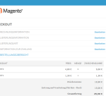 Magento Bestellung